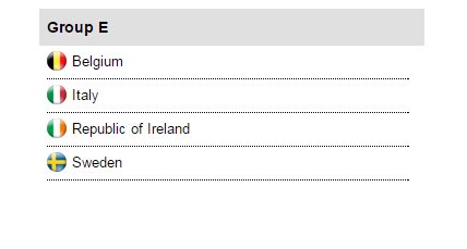 LiveSoccerTV's tweet photo. CONFIRMED: #EURO2016 2016 GROUP E https://t.co/BF6OuHAdzh