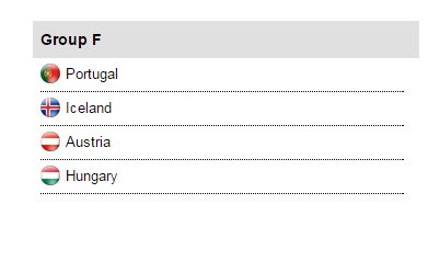 LiveSoccerTV's tweet photo. CONFIRMED: #EURO2016 GROUP F https://t.co/kB3WtpNDw0