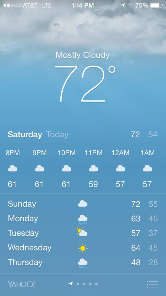 BobbyLoon's tweet photo. "How are you going to handle that weather up north?" https://t.co/yggf0IRxS8