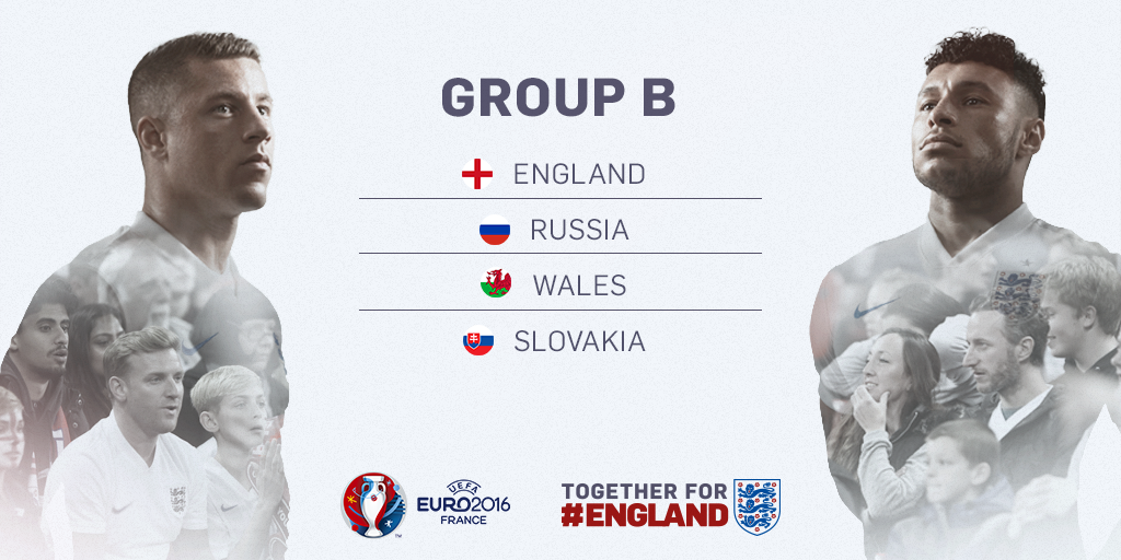 England's tweet image. England in Group B following #EUROdraw