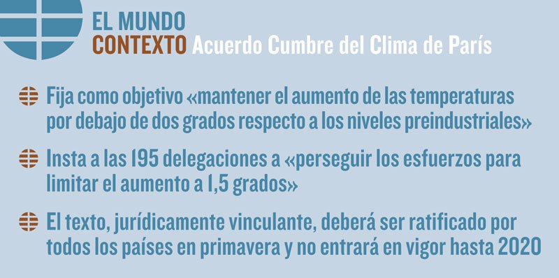 Acuerdo