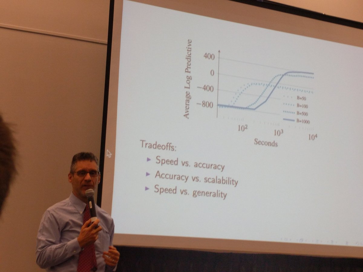 contenthunter's tweet photo. "Scalability goes with approximation" - Andrew Gelman in Workshop on Scalable Monte Carlo #NIPS2015 https://t.co/WI1YqVOxc4