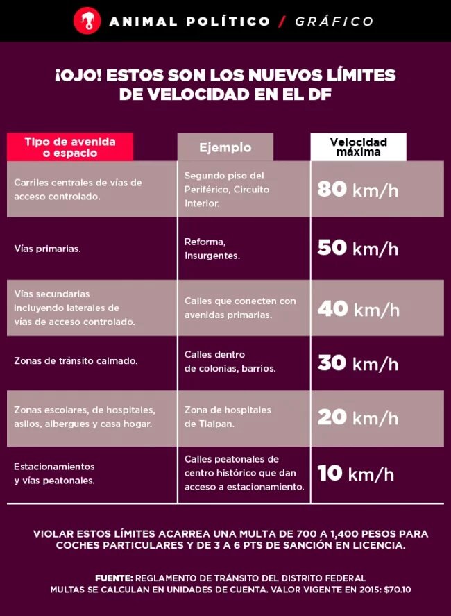 <a href="/Seg_NapolesDF/">Seguridad NapolesDF</a> <a href="/LOMMX/">Eugenia Callejas</a> <a href="/LibreenelSur/">Libre en el Sur</a> <a href="/La_Portales/">Colonia Portales</a> <a href="/En_laDelValle/">En la Del Valle</a> <a href="/En_Narvarte/">Colonia Narvarte</a> <a href="/InMixcoac/">Inmixcoac</a> <a href="/vecinosunidosmx/">Vecinos Unidos</a> <a href="/retioDF/">retioDF</a>