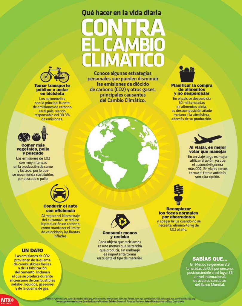 idotrash's tweet photo. Una de las medidas para ayudar a combatir el cambio climático es #Reciclar https://t.co/V5Z1PsEP3R