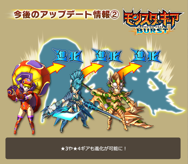 vxvMARYvxv's tweet photo. 12月15日リニューアル！モンスターギアバースト！いまなら★5バクエンドウジなどの強力なギアが当たるリニューアル記念ガチャ開催中！【アップデート情報もチェックなう】https://t.co/4r47a5bUSE #モンギアバースト https://t.co/xYXskVB2ds