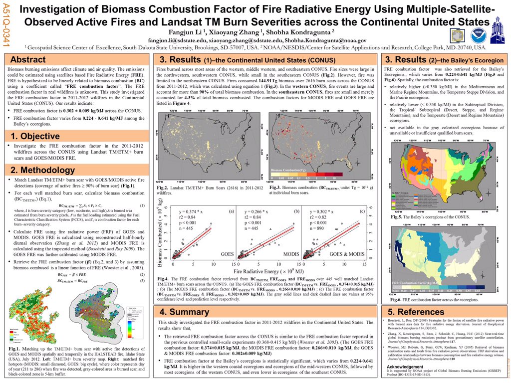 Land Change Research tweet media