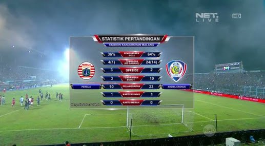 Jakmania_Pabrik's tweet photo. Pertandingan ke 2 vs arema 
Full Bertahan #BanurOut https://t.co/4sGmbUNdef