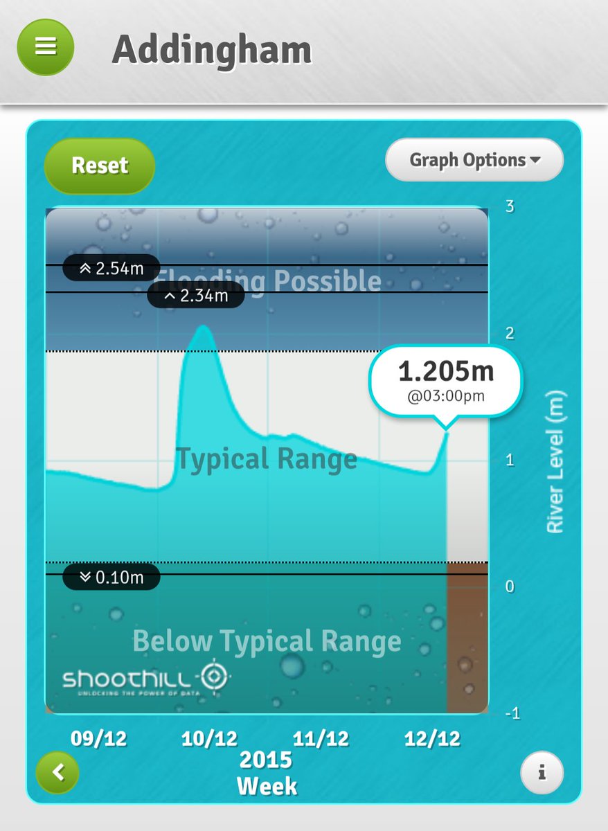 Ilkley Community tweet media
