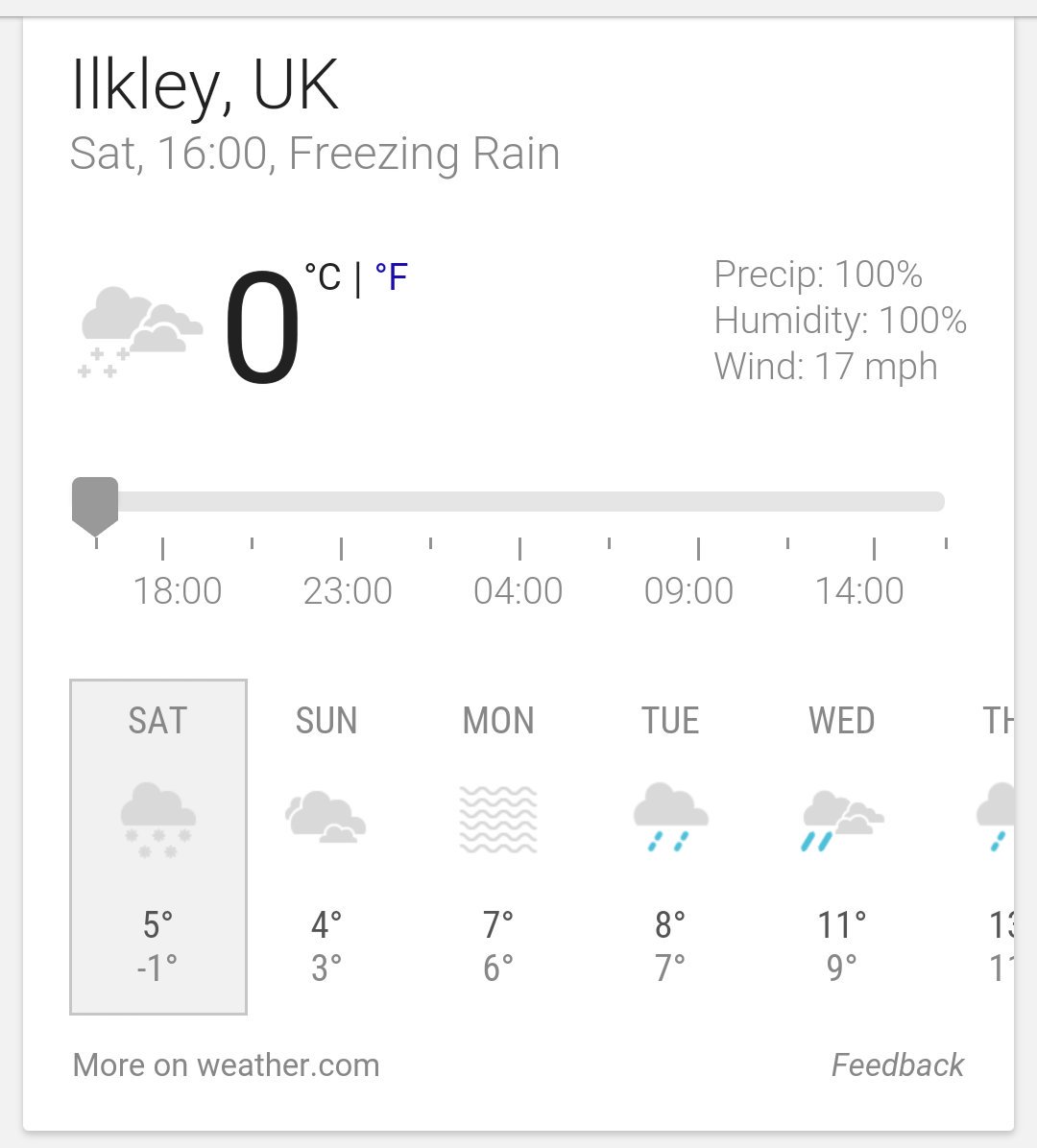 Ilkley Community tweet media