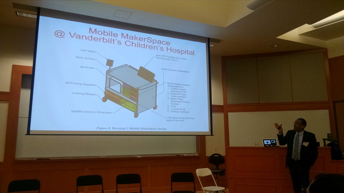panthersart's tweet photo. #k12artchat #mobilemakerspaces could be built by Art Ss made available to all Ts in your school! Here's the model! https://t.co/Z8bbHdOcO3