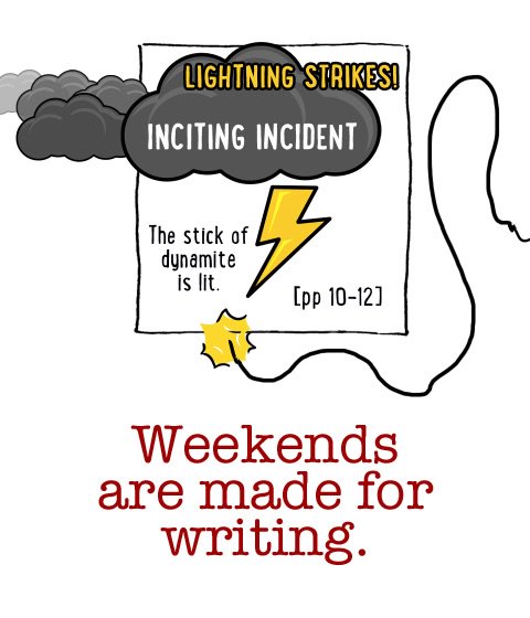 SJ_Murray's tweet photo. Weekends are made for writing! Great story, visualized: https://t.co/lhUJOaaKHb #amwriting #Weekend https://t.co/mD2pb98QyD