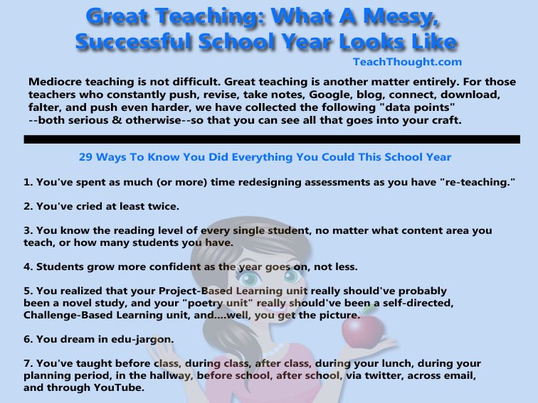 TeachThought's tweet photo. 29 Crazy Examples Of What It's Like To Be A Modern Teacher https://t.co/TbbYfh5ORu https://t.co/ejodxy7ZrS
