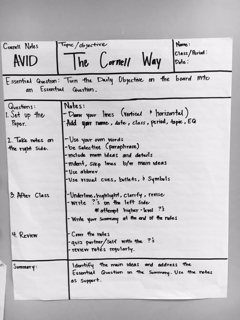 CounselorCarey's tweet image. Love the AVID signs at Lange!  #lmsbest  #AVID #visualreminders