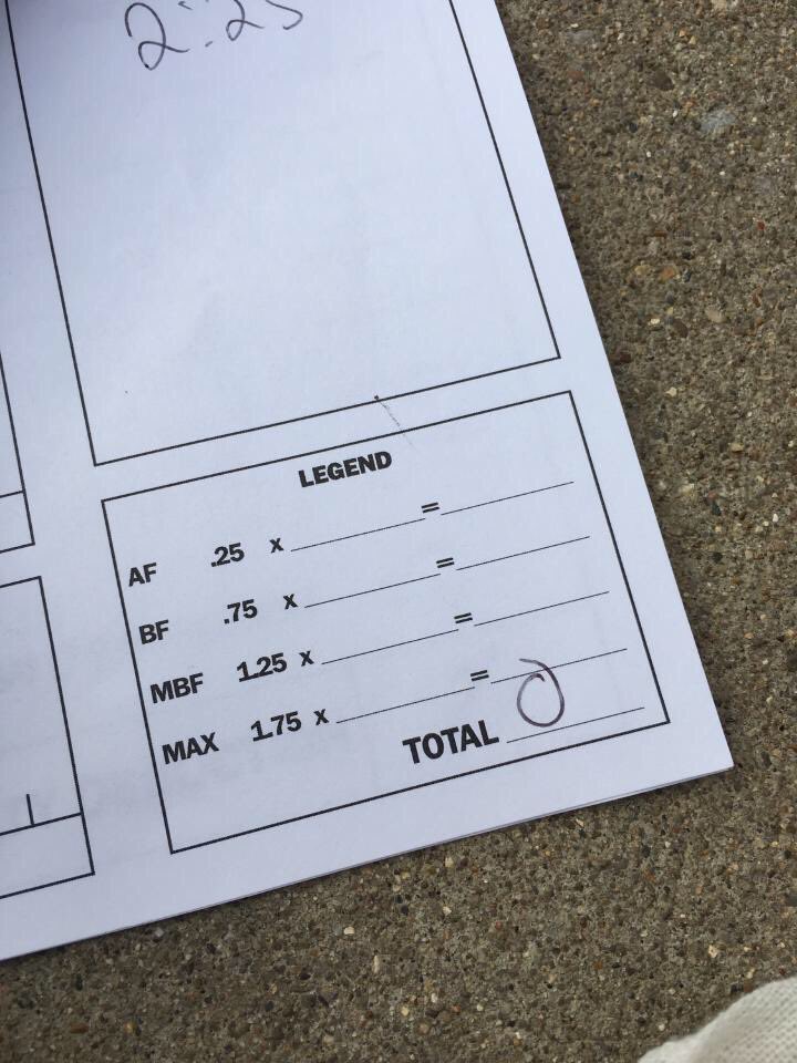 LetsGoRaysWI's tweet photo. Another 0 deduction routine! Great job @Heat_Flames! https://t.co/7vhkIvOMjr