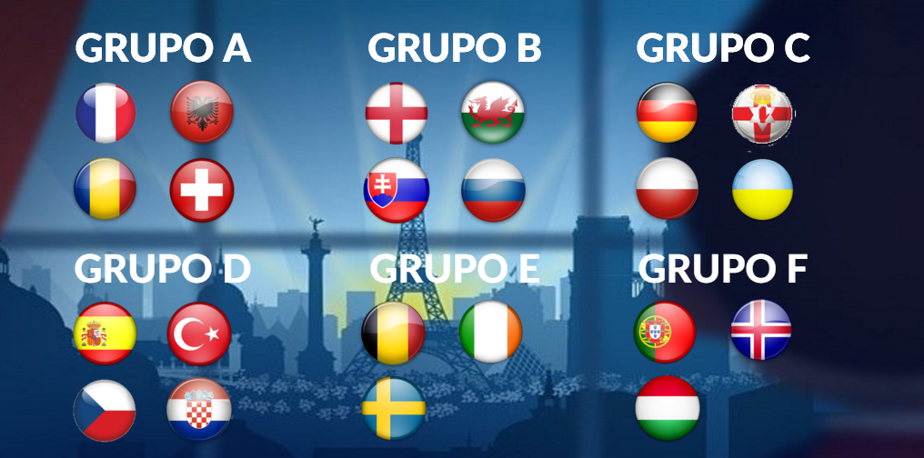 diarioas's tweet photo. DIRECTO | Grupo complicado para la @SeFutbol: Turquía, Rep. Checa y Croacia  https://t.co/InhRYe2ypc #EURO2016 https://t.co/iyPVODr3Kg