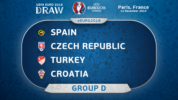 elchiringuitotv's tweet photo. GRUPO D
#EURO2016 #ElChiringuitoDeMega https://t.co/NvKRBph01E