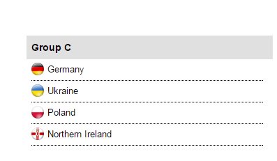 LiveSoccerTV's tweet photo. CONFIRMED: #EURO2016 GROUP C https://t.co/RGHNDA9ULk