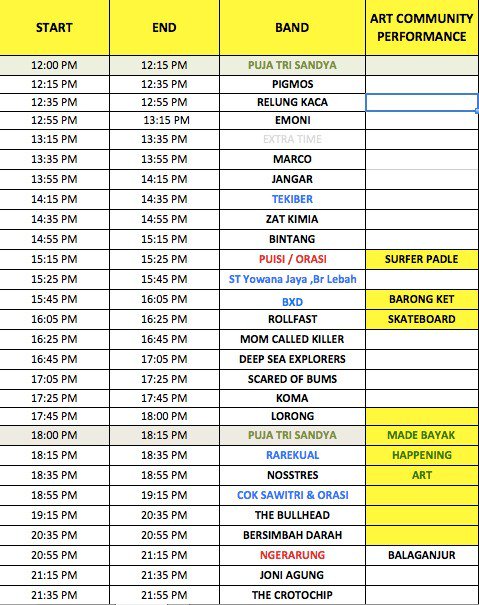 Hari ini...ya hari ini. Mari kita bergabung dalam seni perlawanan atas reklamasi Teluk Benoa. Di Padanggalak Kesiman