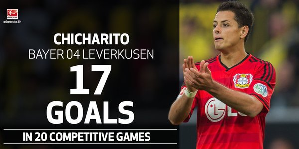 Fikram26's tweet photo. Proud! Javier 'Chicharito' Hernandez @CH14_ https://t.co/QNsRwC3HKO