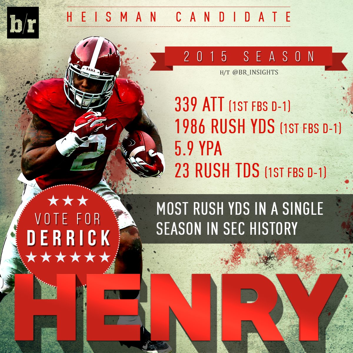 Bleacher Report tweet media