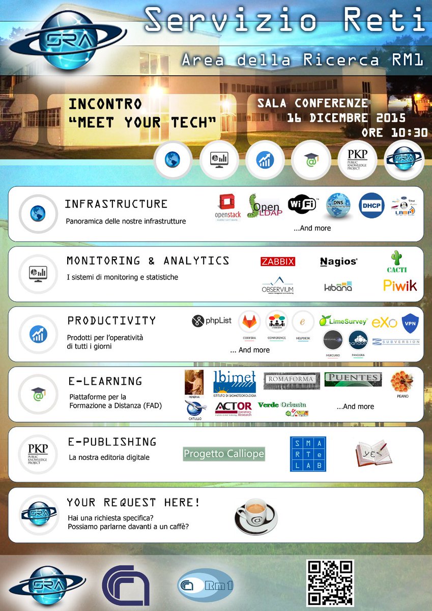 #MeetYourTech incontra il Servizio Reti dell'Area della Ricerca RM1 il 16/12 h10:30 presso propria sala conferenza