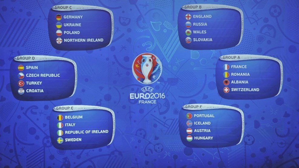 kedrig's tweet image. This surely is an interesting #EUROdraw for next year's #EURO2016. Looking forward to see #CzechRepublic fight big!
