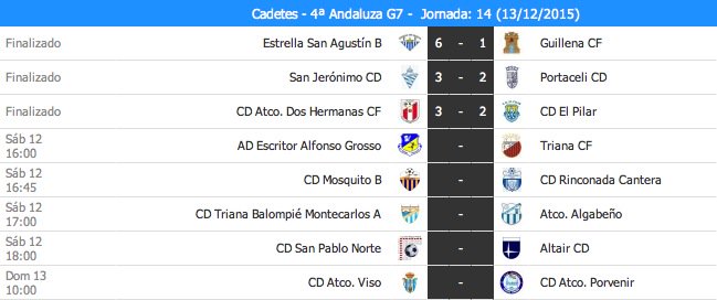 <a href="/cdsjeronimo/">C.D. San Jerónimo</a> Cadetes vence 3-2 a Portaceli CD. Ver Clasificación:  tinyurl.com/obvwkgb