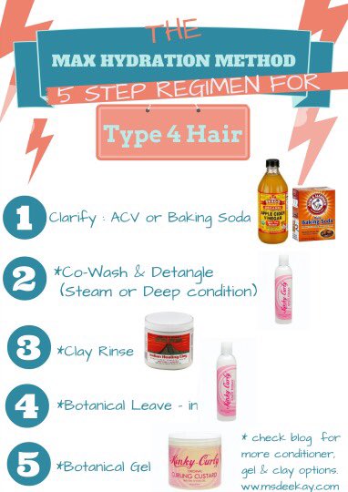 MovementNatural's tweet photo. Have dry, brittle hair? Want to define your curls? #MaxHydrationMethod ✨ https://t.co/bMlE6sAjF6