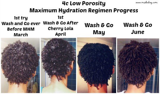 MovementNatural's tweet photo. Have dry, brittle hair? Want to define your curls? #MaxHydrationMethod ✨ https://t.co/bMlE6sAjF6