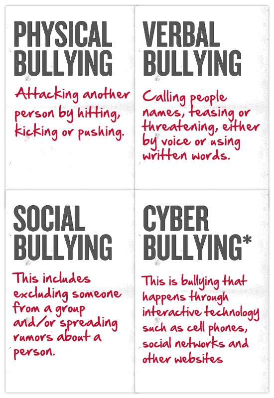 JoP_Godwins's tweet image. It happens
EVERYDAY
Four forms of bullying:
PHYSICAL
VERBAL
SOCIAL
CYBER

#StopTheHate
#endbullying
#KindnessMatters