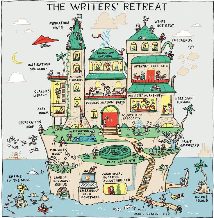 CentreYouthLit's tweet photo. Where would you hang out? https://t.co/hdLVPC16hB