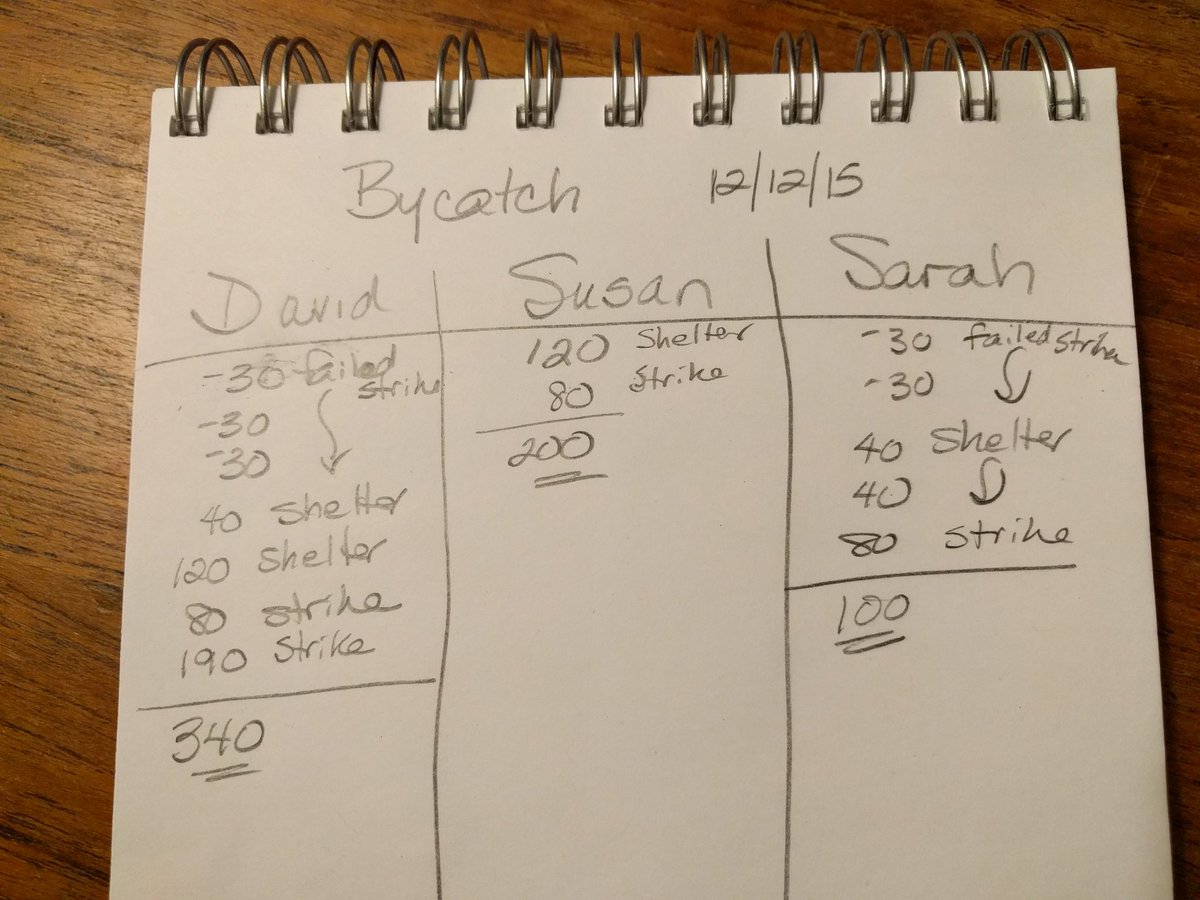 spavis's tweet photo. my surveillance photo of my dad's cards during a game of bycat.ch &amp; my parents' surveillance on their flip phones https://t.co/xM6oWDVffm