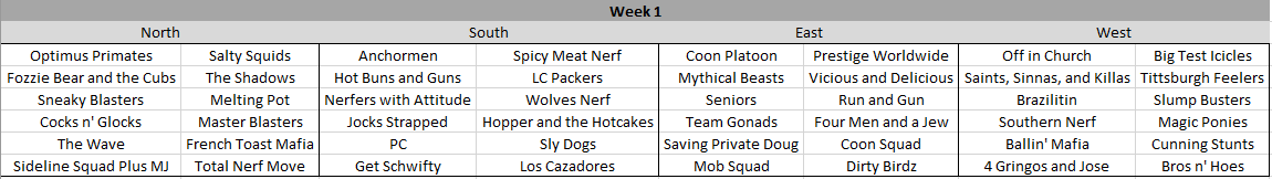 EHS_Nerf's tweet photo. Here's the lineup for Week 1: Jan. 11-16. You play the teams you are next to. Division info coming soon. https://t.co/YghBtcAFwb