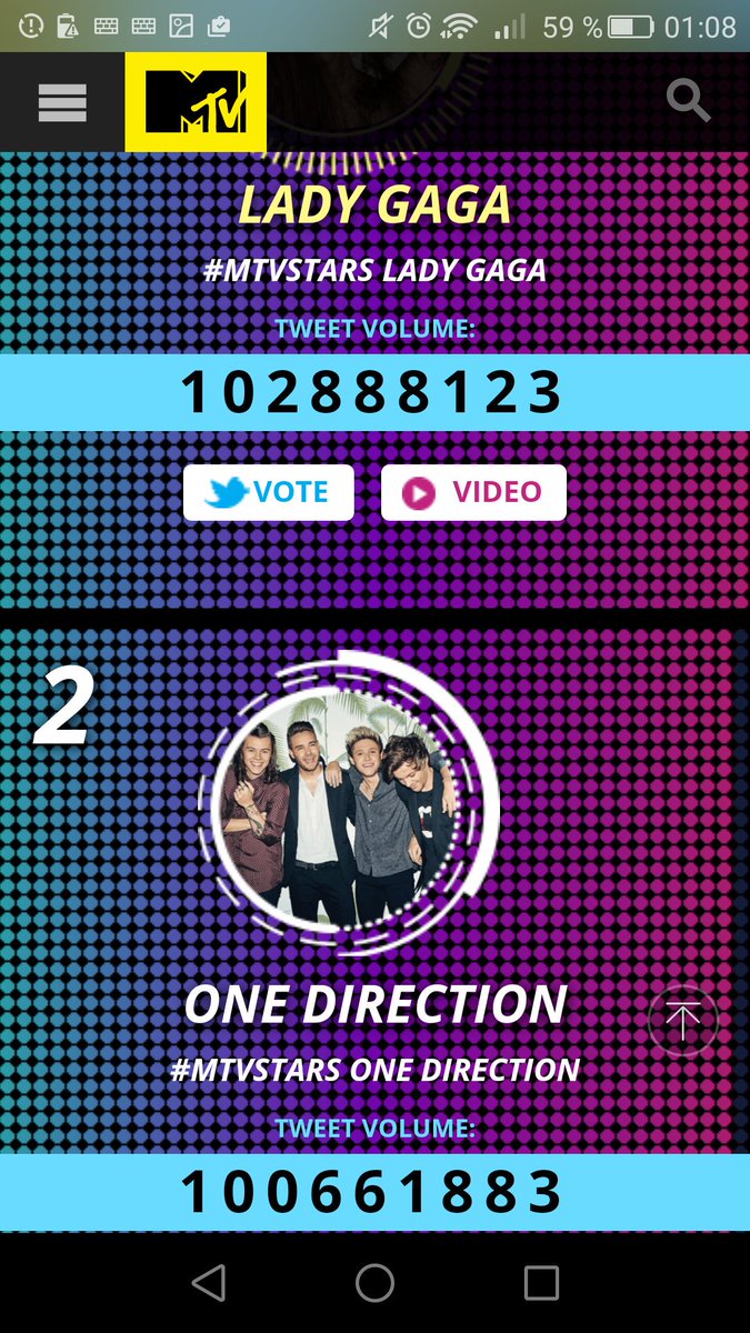 German1DTeam's tweet photo. Wir sind bald wieder die Nummer 1 !! 

#MTVStars One Direction https://t.co/gJ4YfWCgnS