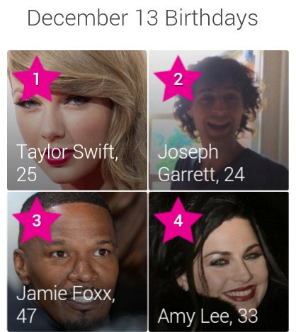 Apparently has the same birthday as Taylor Swift and Amy Lee! The more you know!! 
Happy birthday! 