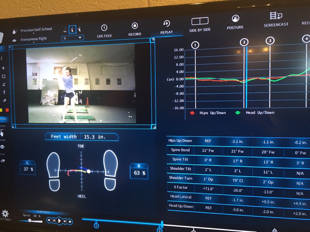 rlprecisiongolf's tweet photo. @KatPerryGolf using @SwinguruGolf information to continue the improvement process.  @ROAD2LPGA   #processfocused https://t.co/0Yqjlj7stj