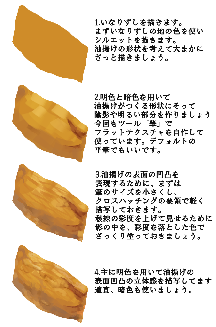 How To 緻密なおいなりさんの描き方 でも はたして需要あるのだろうか 話題の画像プラス