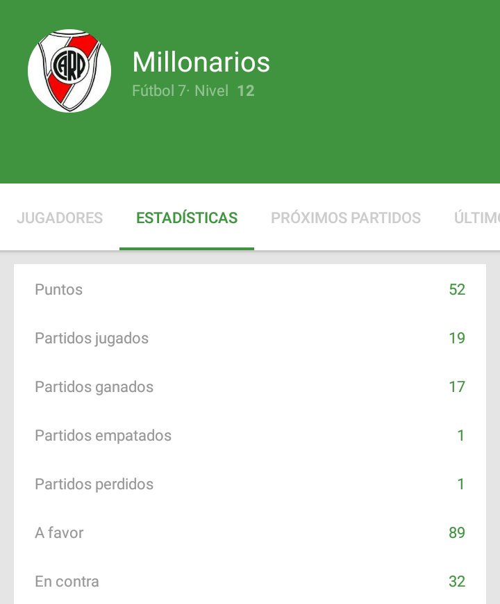 exagutenberg's tweet photo. Paso a paso llegaron a la meta #Millonarios Campeón C15 https://t.co/o7iGaBxB2u