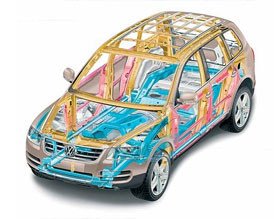 Frame: introduction, automobile frame, sub frame, definition
technomarg.com/2015/12/13/fra…