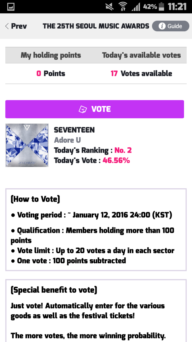 SEVENTEENID's tweet photo. [VOTE] Vote SEVENTEEN for 25th Seoul Music Award!
❗Main -> 78th
❗Popular (Overseas) -> 100th
❗Rookie -> 2nd https://t.co/4x15wXEn5m