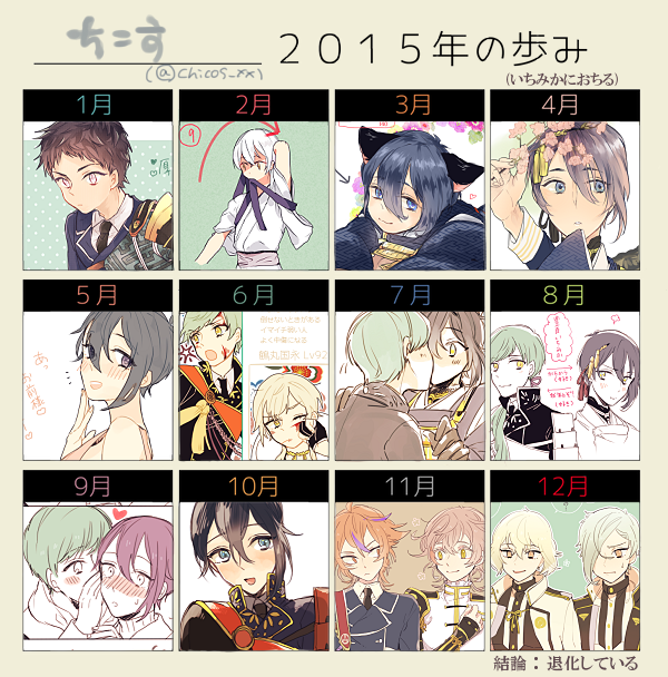 #2015年の歩み 
途中から当本丸のいちみかの歩みになったよ 
