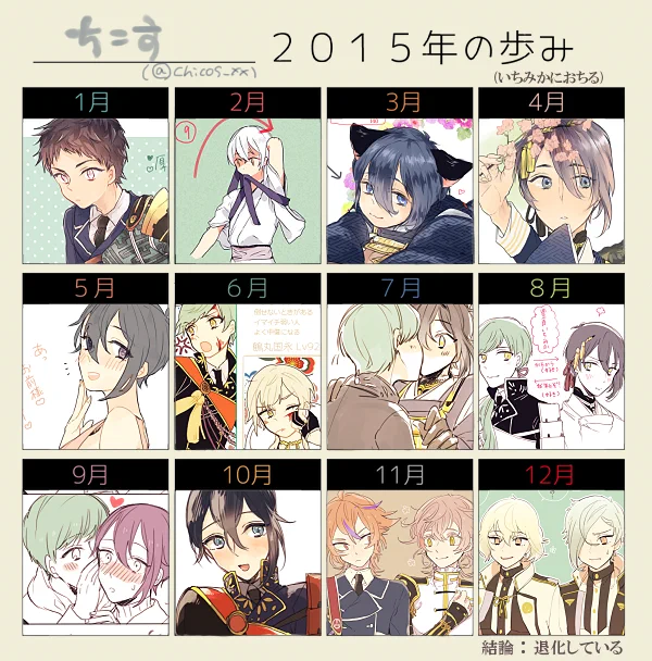 #2015年の歩み 
途中から当本丸のいちみかの歩みになったよ 