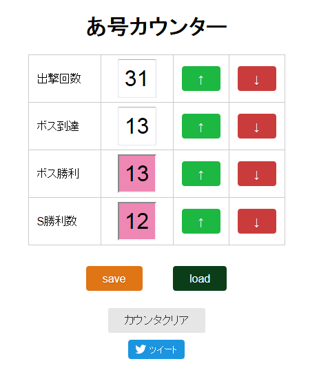 あ号作戦