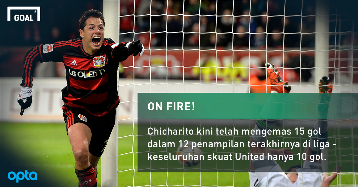 GOAL_ID's tweet photo. Javier ‘Chicharito’ Hernandez Buktikan Kekeliruan Louis Van Gaal - https://t.co/6jLiwQRoVY https://t.co/PmaKPkpkIg