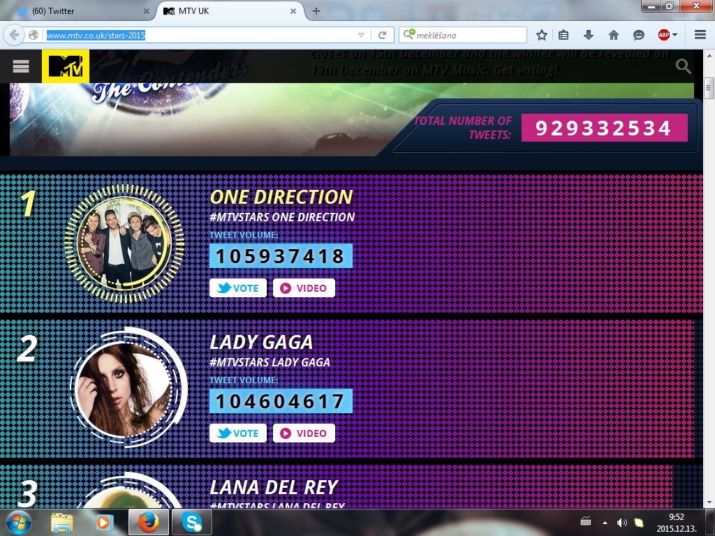 hxwhoran's tweet photo. GUYS KEEEP VOTING !!! https://t.co/n7JI9cMKhg WE CANT LOOSE OUR FIRST PLACE ! #MTVStars One Direction https://t.co/NvtfC82bXB