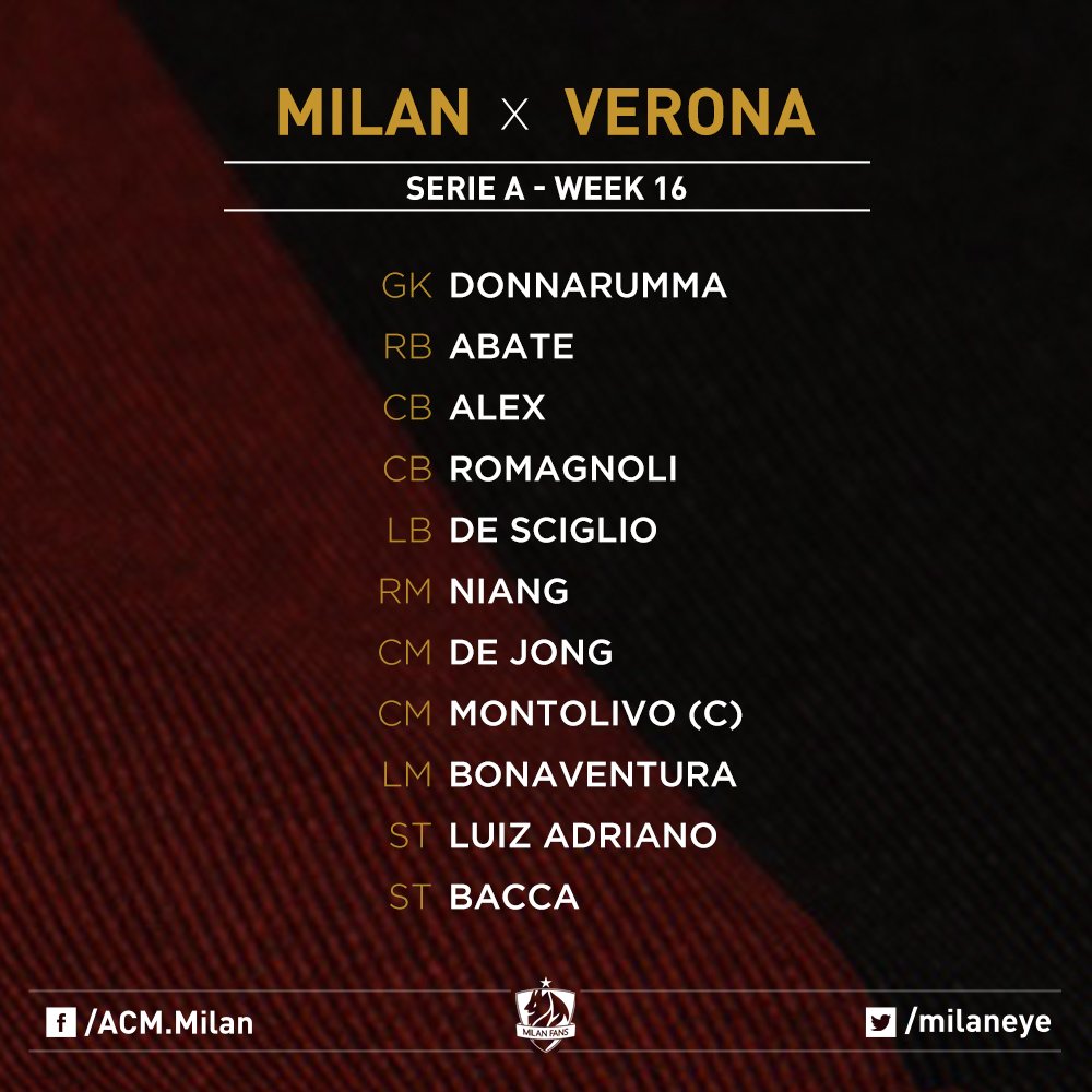 RT"<a href="/MilanEye/">Milan Eye</a>: OFFICIAL Milan XI vs. Verona #MilanVerona #ForzaMilan #SerieA "