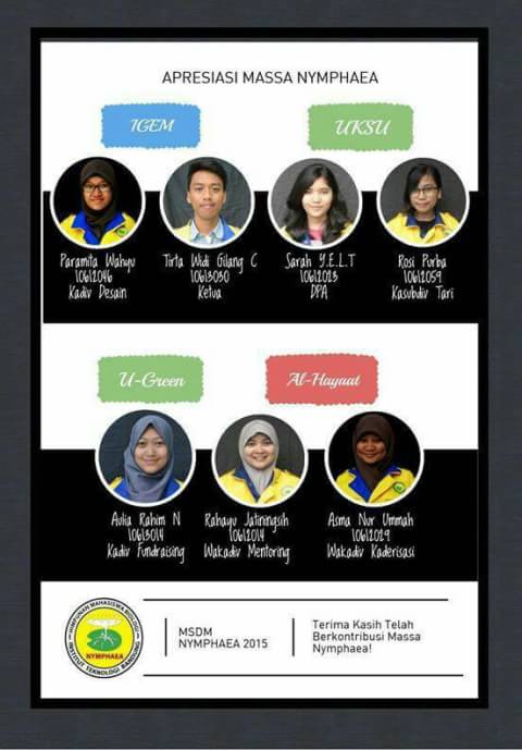 NYMPHAEA APRESIATIF
Terimakasih telah berkontribusi massa Nymphaea!