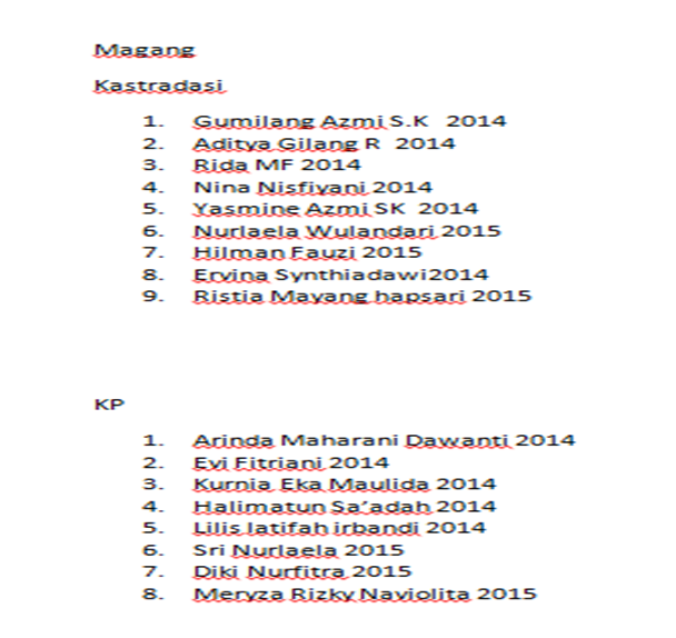 HMPPI KOMSAT UNPAS tweet media