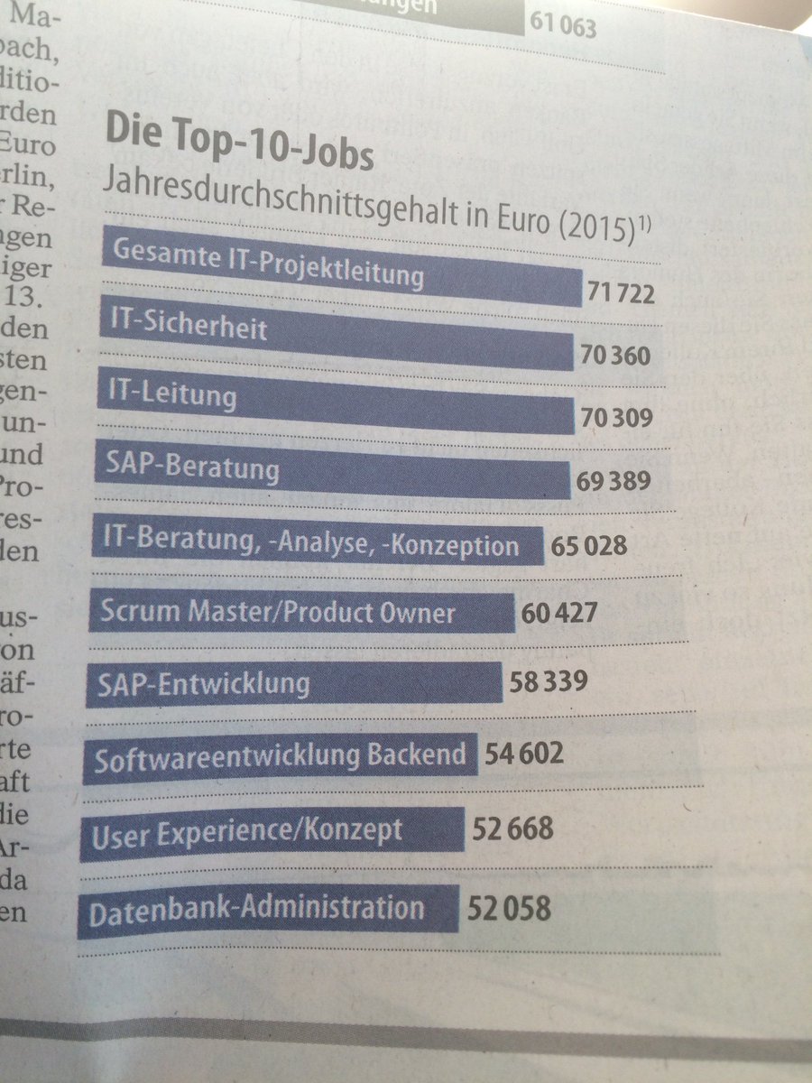 IngoBartling's tweet image. Der #informatiklehrer steht nicht mit dabei! Arbeiten mit SuS kann man nicht mit Geld aufwiegen. #it #gehalt #schule
