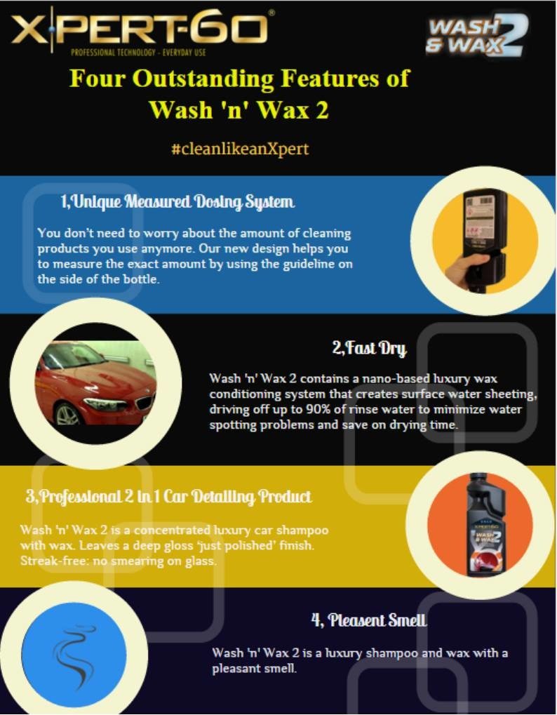 What makes Wash&amp;Wax 2 so good? 4 outstanding features that you don’t want to miss. #CleanLikeAnXpert with #Xpert60*2